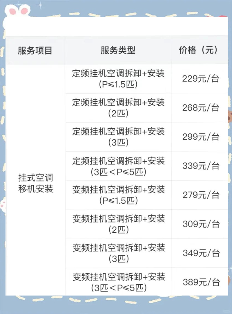 商用中央空调维修：守护温暖与舒适的秘诀